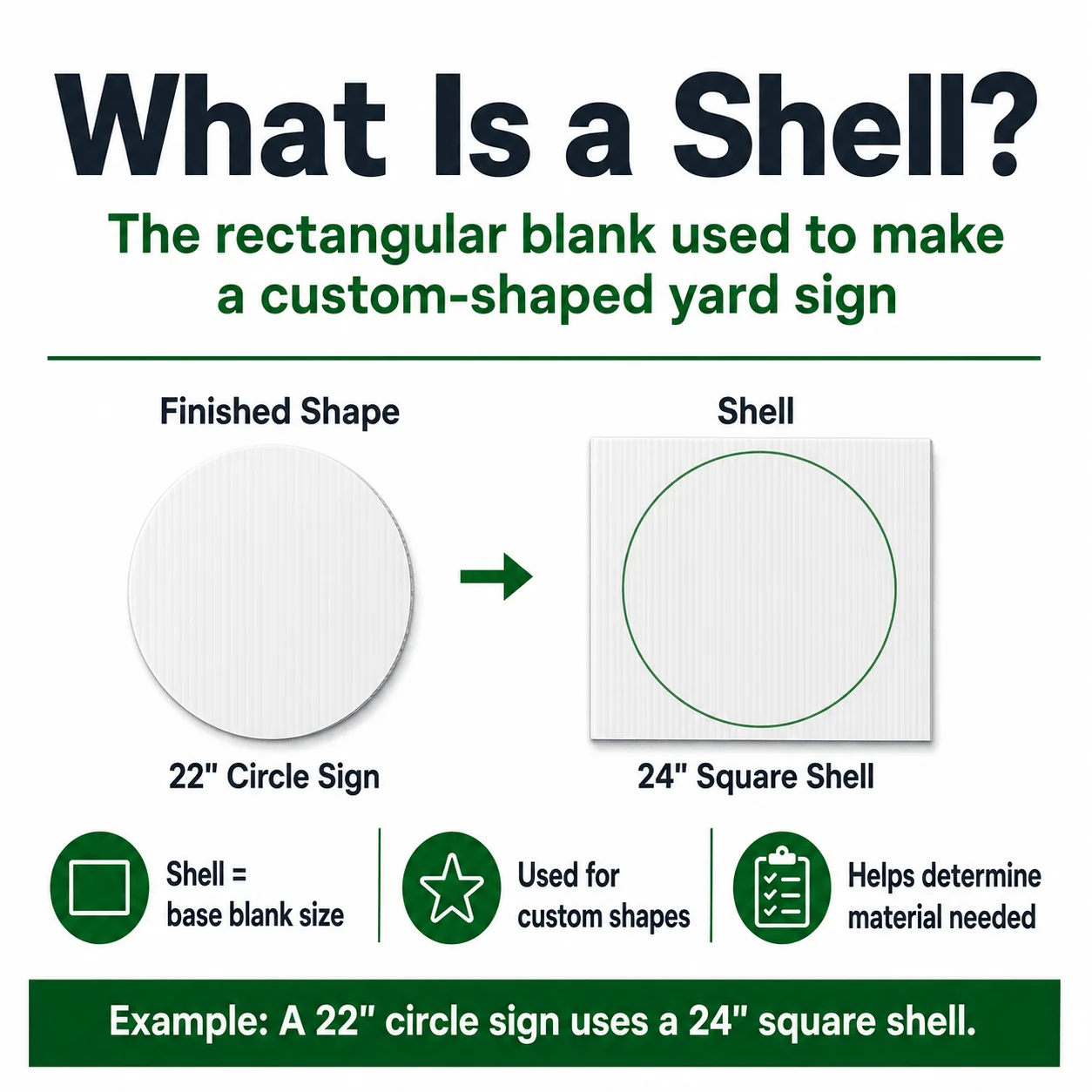 22" Shield Shaped Corrugated Plastic Yard Sign Blank - Image 3