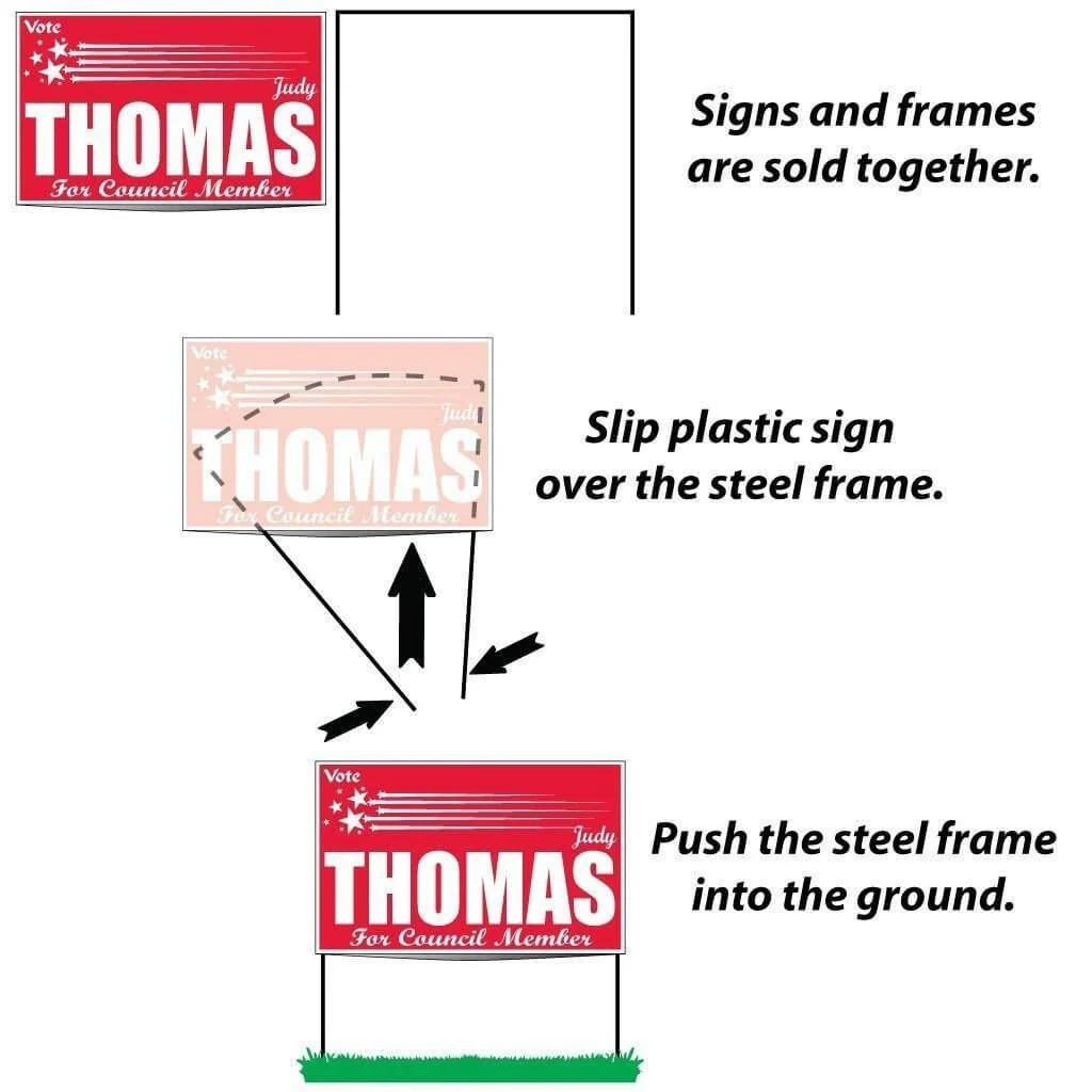 16"X26" Union Label Polybag Yard Signs with Wire U Frame - Image 3