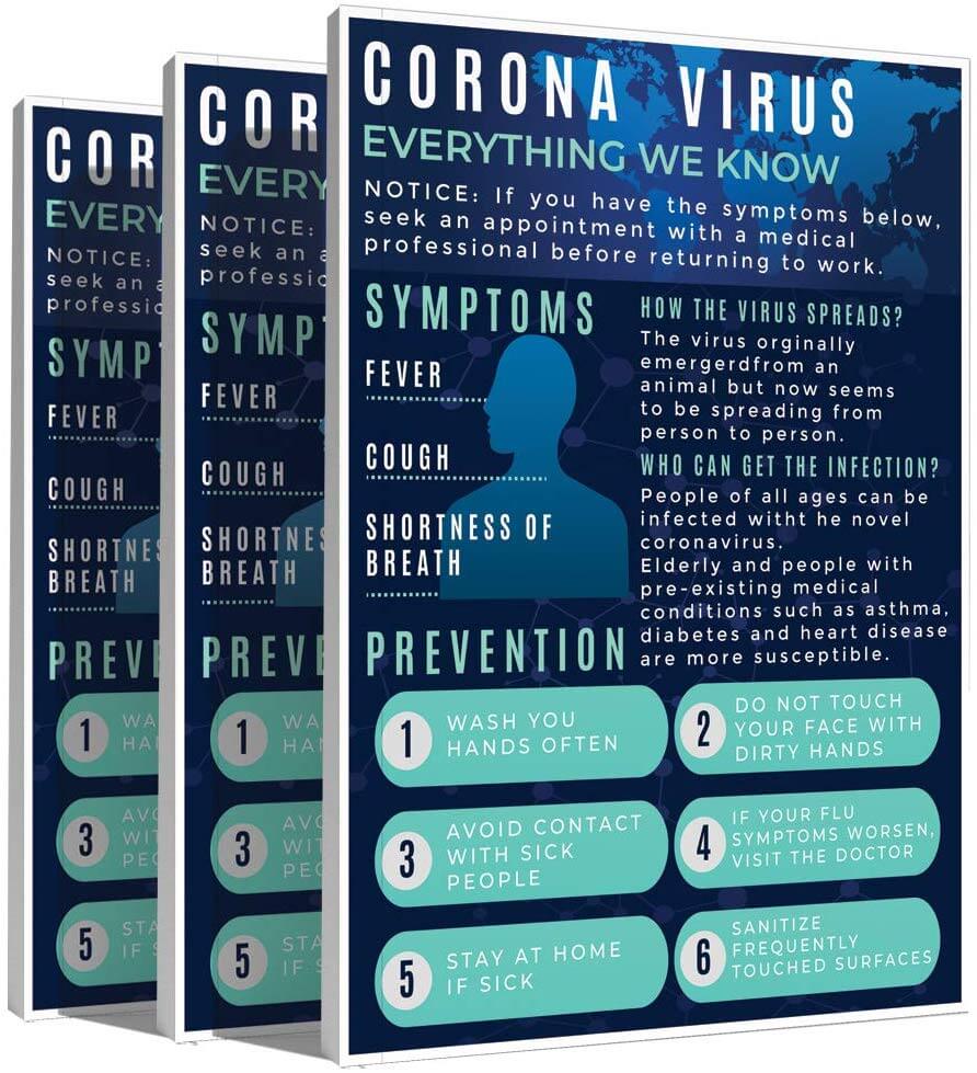 Workplace Corona Virus 12"x18" Sign Set - Everything We Know - Image 2